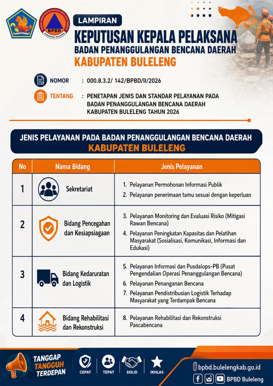 Standar Pelayanan 6